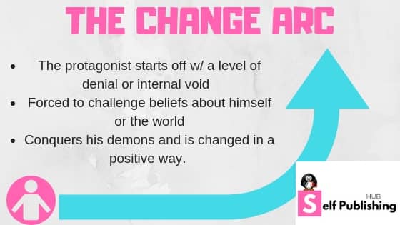 the change character arc 